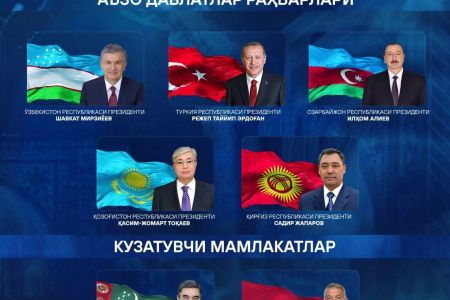 Түркий мәмлекетлер шөлкеминиң дәслепки саммити Самарқандта өткериледи