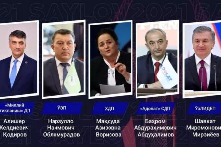 Президентликке талабанлар неше процент даўыс топлағаны мәлим етилди