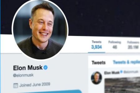 Twitter'ди Илон Маск сатып алады